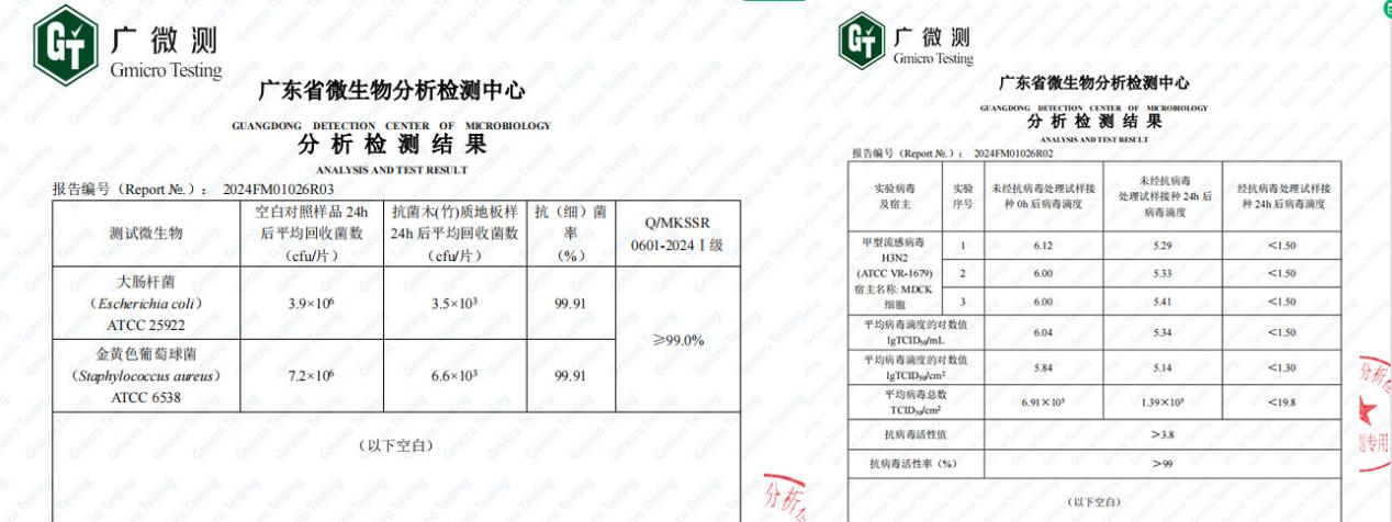 抗菌抗病毒检测报告.png